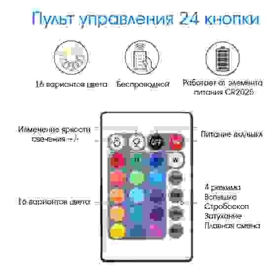 Огонек OG-LDL26 LED контроллер (Wi-Fi, 2*RGB,пульт)